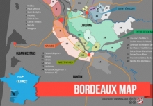 Rượu vang Pháp Bordeaux và hệ thống phân loại 1855